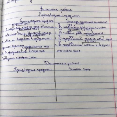 Составьте три предложения с существительными и три с производными предлогами(на примере классной раб