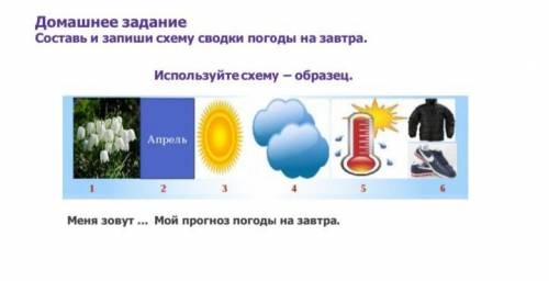 Составь и запиши схему сводки погоды на •ИСПОЛЬЗУЙТЕ СХЕМУ ОБРАЗЕЦ