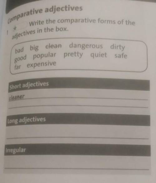 Omparative adjectives Write the comparative forms of theadjectives in the box.bad big clean dangerou