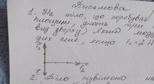 На тіло , що перебуває на горизонтальній площині діють три сили ( див Мал) який модуль рівнодійної ц