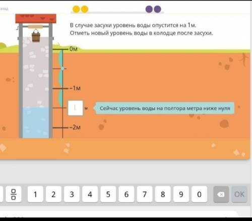 В случае засухи уровень воды опустится на 1м.Отметь новый уровень воды в Колодце после засухи.​