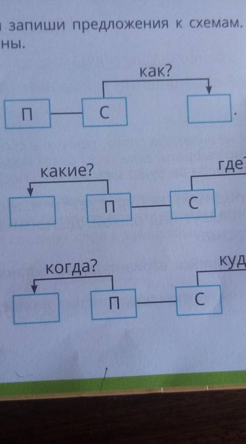 Как это сделать?!я фиг пойми​