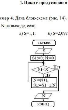 Задание по информатике ​