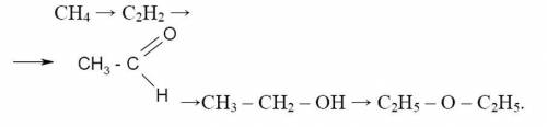 Напишите уравнение реакций, лежащих в основе схем. Укажите условия их прохождения: