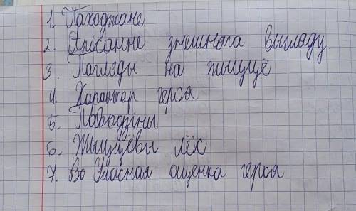 Характаразавать Мицю из рассказа страта генрых далидович па плану ​