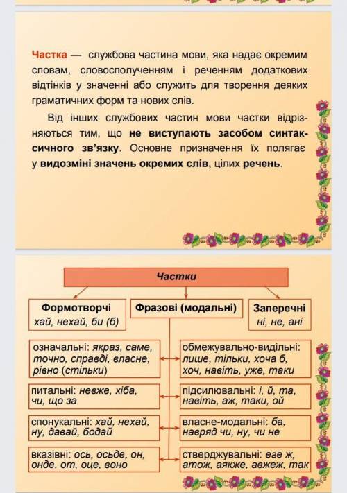 нужна. Скласти для одноклассникiв четверте зайве ( за темою частка) ​