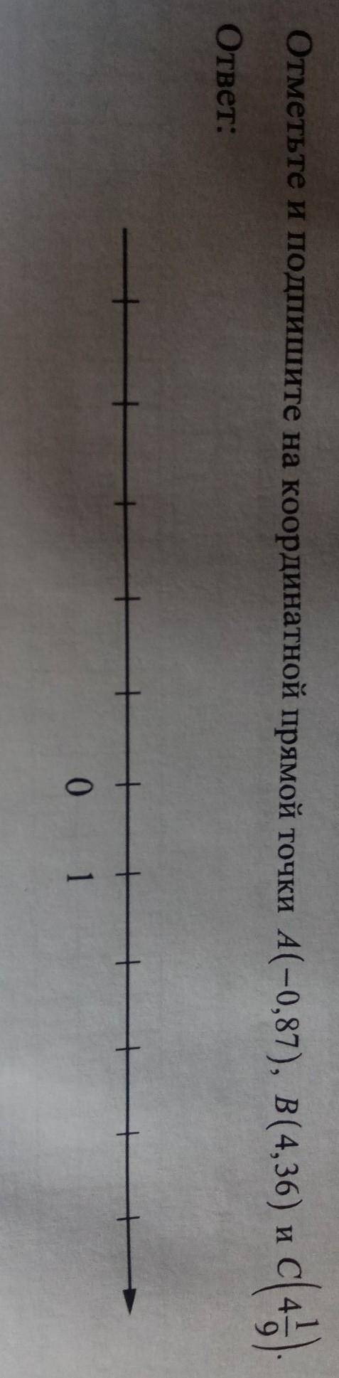 Отметьте и подпишите на координатной прямой точки А(-0,87), B(4,36) ​