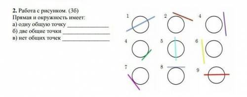 2. Работа с рисунком. Прямая и окружность имеет: а) одну общую точку б) две общие точки в) нет общих