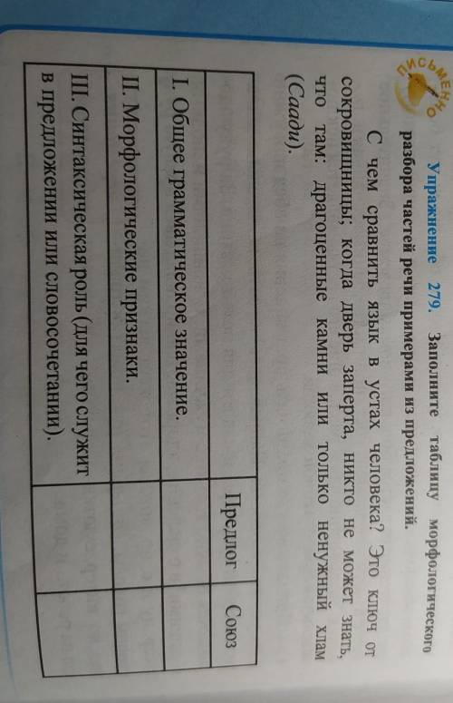 Заполните таблицу морфологического разбора частей речи примерами из предложений​