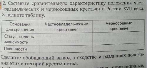 Составьте сравнительную характеристику положения частновладельческих и черносошных крестьян в России