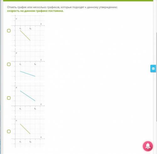 Отметь график или несколько графиков, которые подходят к данному утверждению: скорость на данном гра