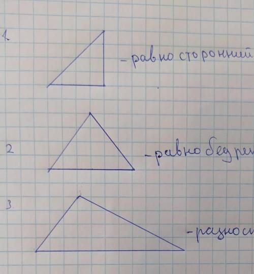 как сделать 2 задание нарисуйте на клетчатой тетради как нарисовать это