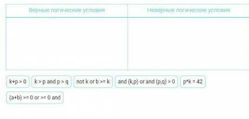 Перетащите допустимые логические выражения в левую колонку, а недопустимые — в правую. Верные логиче