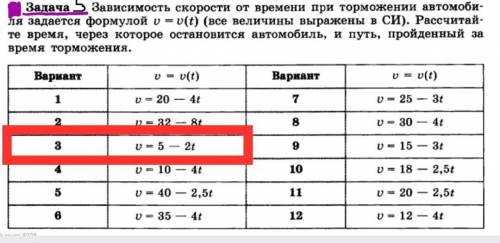 Зависимость скорости от времени при торможении автомобиля задается формулой V=5-2t. Рассчитайте врем