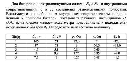 решить физику. Вариант 4(шифр 4). Заранее кто )