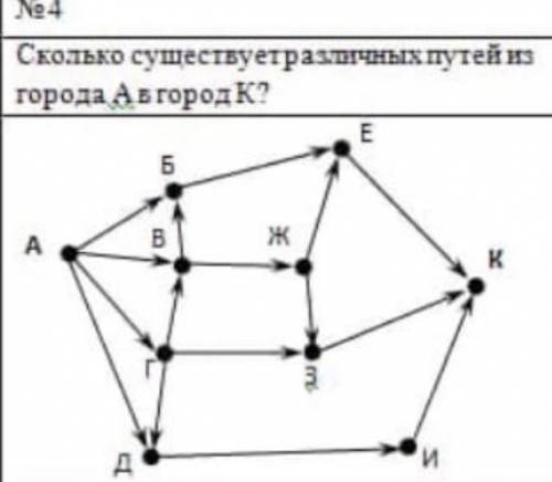 Сколько существует различных путей из города А в город К? информатика