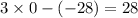 3 \times 0 - ( - 28) = 28