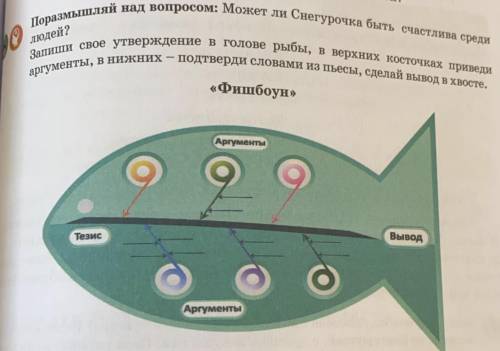 выполнить фишбоун по литературе 6 класс . Если неправильно ответите кину жалобу ,_,