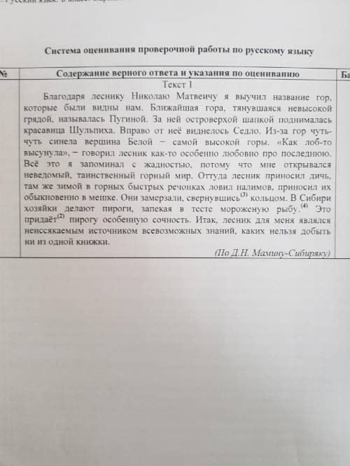 Напишите текст. Кстати это впр это года 8 класс русский.