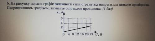 Скориставшись графіком, визначте опір цього провідника.