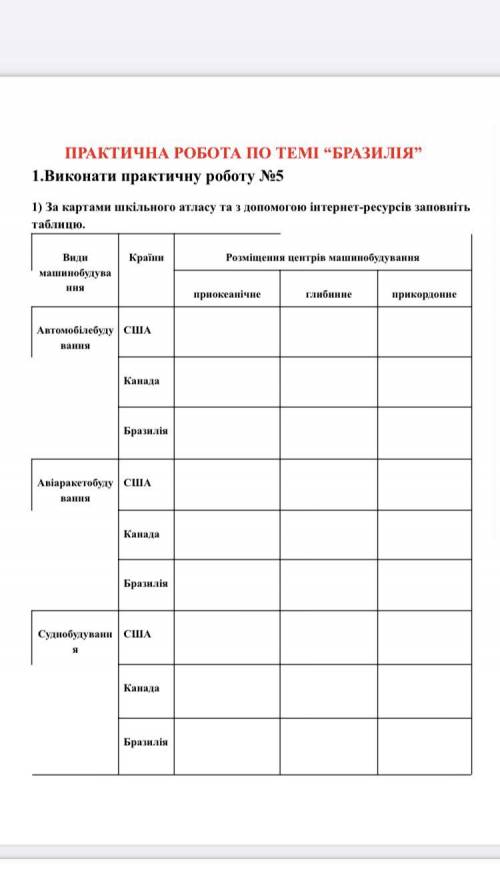 До іть будь ласка дуже терміново ів