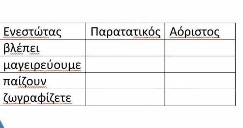 Поставьте в нужное время и составьте 2 предложенияс любым глаголом таблицы​