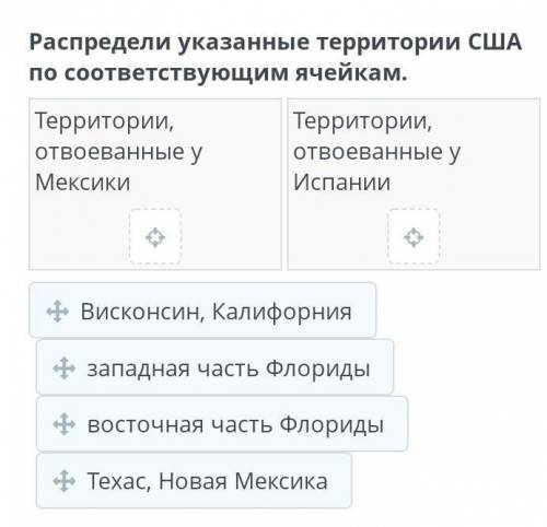 Какими расширялась территория США в западном направлении? Урок 2 Распредели указанные территории США