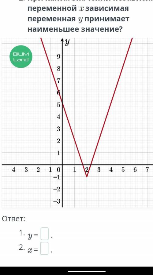 Зависимость переменной y от переменной x задана следующей формулой: y = 3|x – 2| – 1. По графику зав