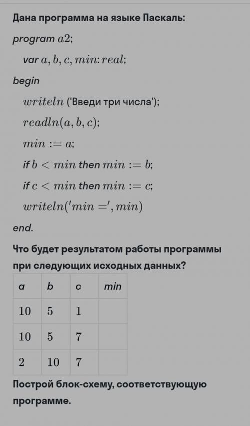 Информатика 8 класс. ​