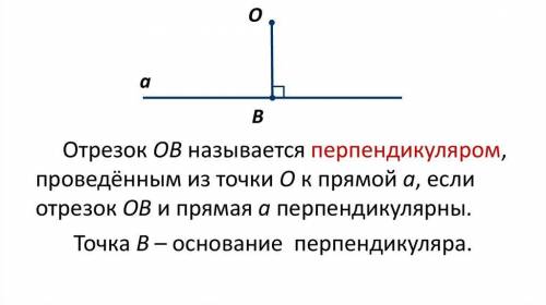 Покажите как нарисовать парпендикуляр и прямую:)