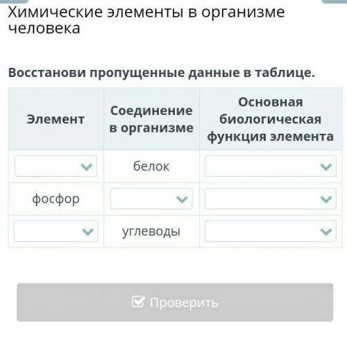 Химические элементы в организме человека Восстанови пропущенные данные в таблице.ЭлементСоединение в