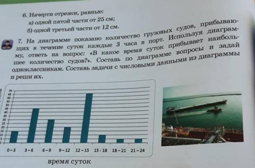 6. Начерти отрезки, равные: а) одной пятой части от 25 см;б) одной третьей части от 12 см.1387. На д