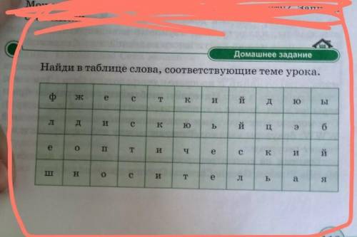 Найдите в таблице слова, соответствующие теме урока.Информатика. 5 Класс​