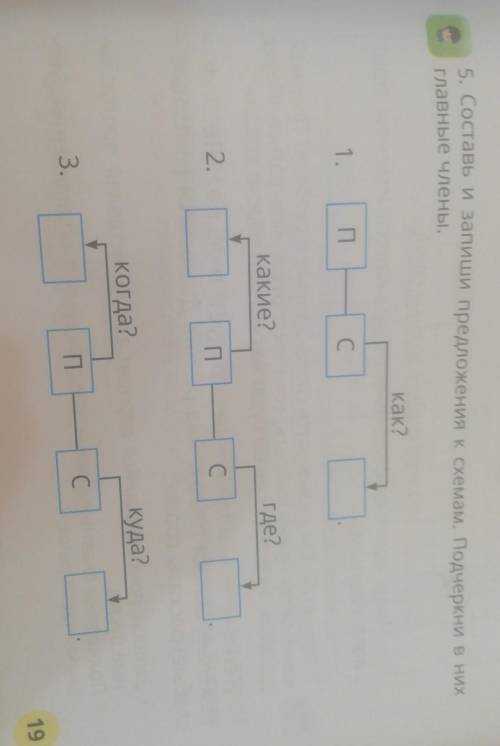 5. Составь и запиши предложения к схемам. Подчеркни в них Главные члены.как?1.ПС Cкакие?Где?2.С CКог