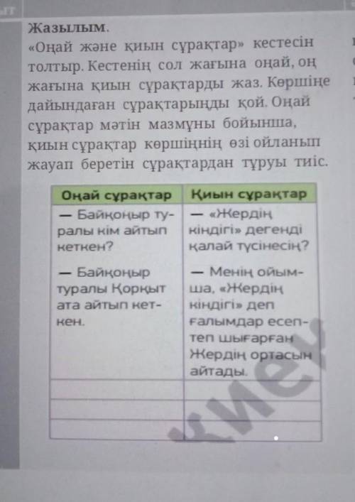 CH «Оңайқиынсұрақкестесі«Оңай және қиын сұрақтар» кестесінтолтыр. Кестенің сол жағына оңай, оңжағына