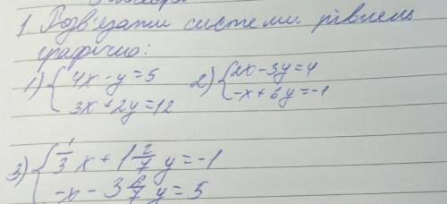 Розв'язати систему рівняннь графічно​