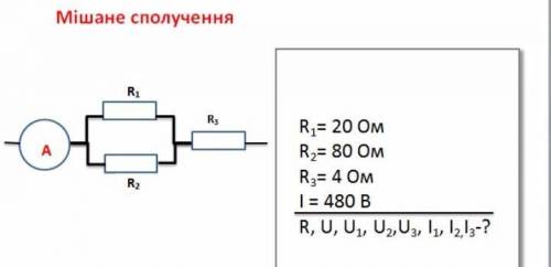 Будь ласка, дуже потрібно! Одна надія на Вас!​