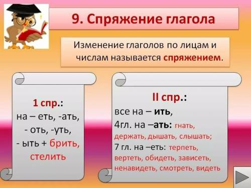 Проспрягать глаголы: обидеть, обещать, брить