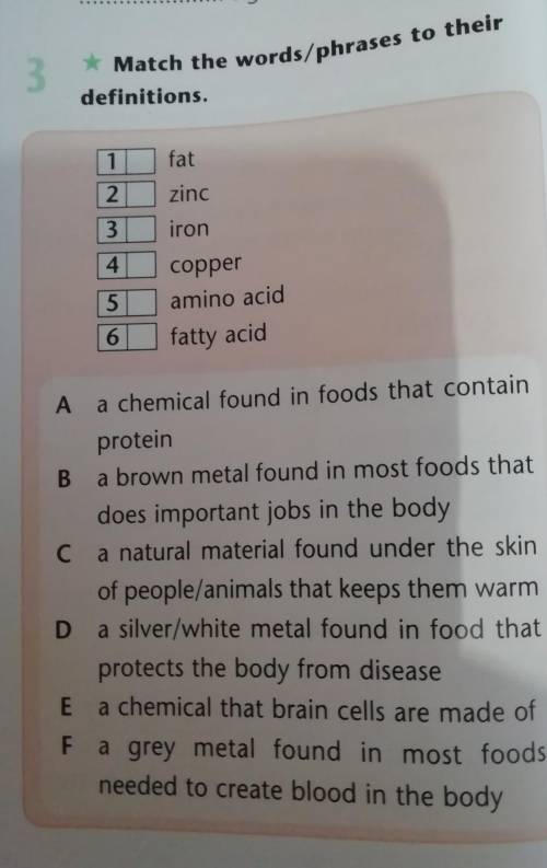 Match the words/phrases to their definitions.​