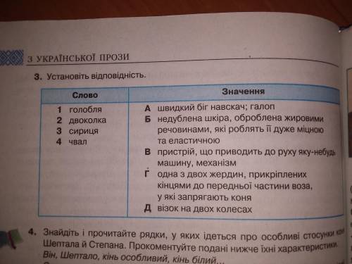 Це Володимир Дрозд Білий кінь шептало