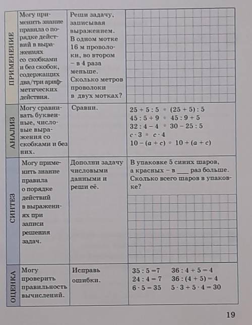 Составь четвёрки взаимосвязанных примеров на умножение и деление. 4•3=□□ □•4=□ □□:□=□ □□:□=□ 5•4=□□