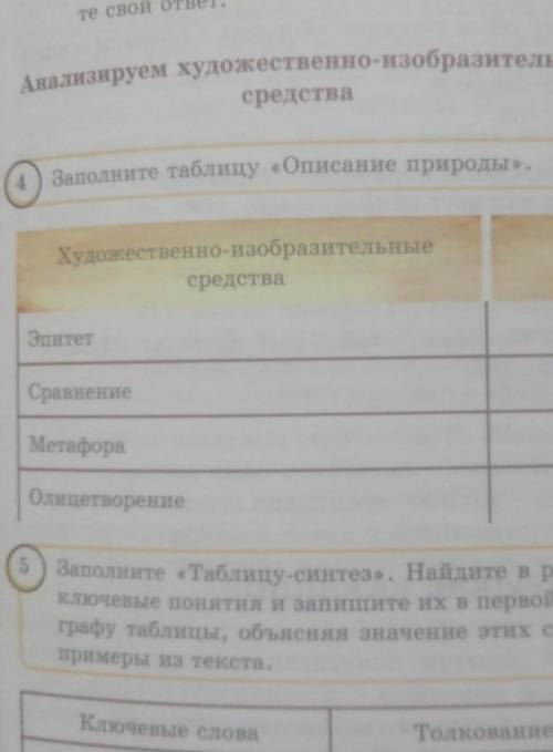 Заполните таблицу «Описание природы». Художественно-изобразительныесредстваЭпитетСравнениеМетафора О