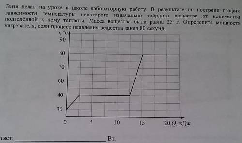 Витя делал на уроке в школе лабораторную работу. В результате он построил график зависимости темпера