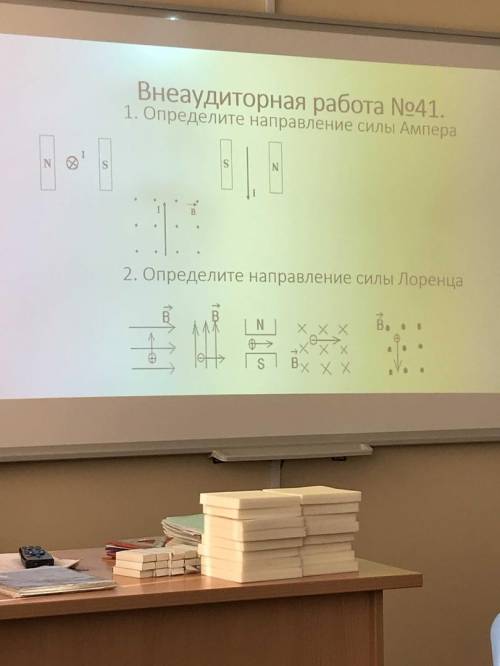 определить направление силы Ампера/Лоренца