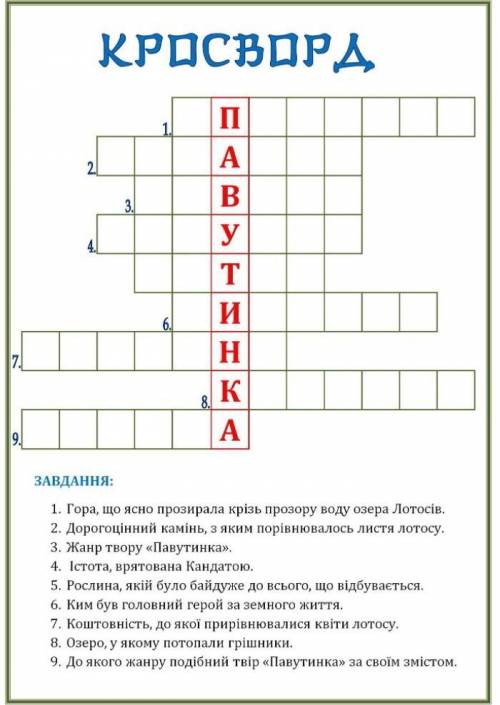 Твір паутинка розгадати кросворд​ (случайно нажала на географію, повинна бути зарубіжна)