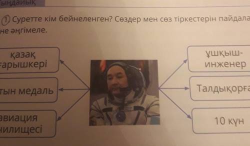 3 0 Суретте кім бейнеленген? Сөздер мен сөз тіркестерін пайдалан және әңгімеле.қазақғарышкеріұшқыш-и