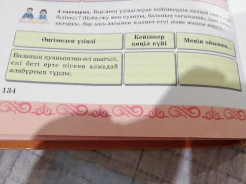 Берілген үзінділерде кейіпкердің қандай көңіл күйі білінеді