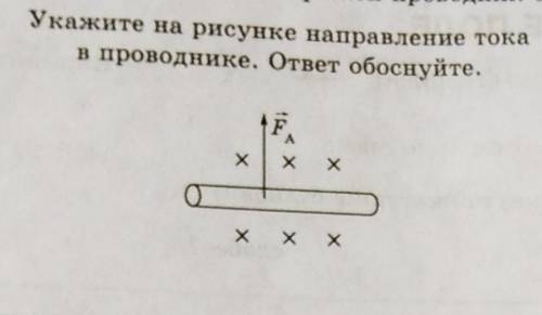 ))! нужно указать направление тока в проводнике.