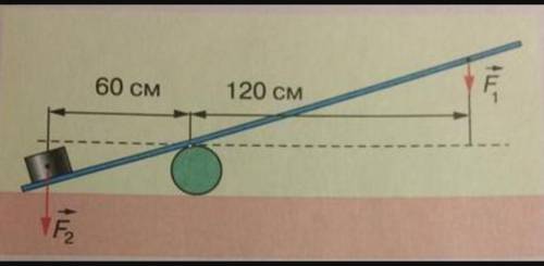 Посмотрите на рисунок рычага и ответьте на вопросы: какой выигрыш в силе дает рычаг?какой выигрыш в