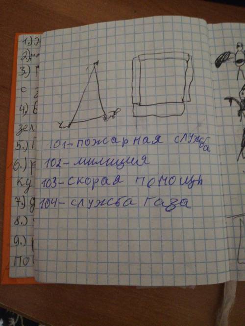 ДО ІТЬ За до Інтернет-ресурсів скласти список служб і телефонів , за якими можуть звертатися підлітк